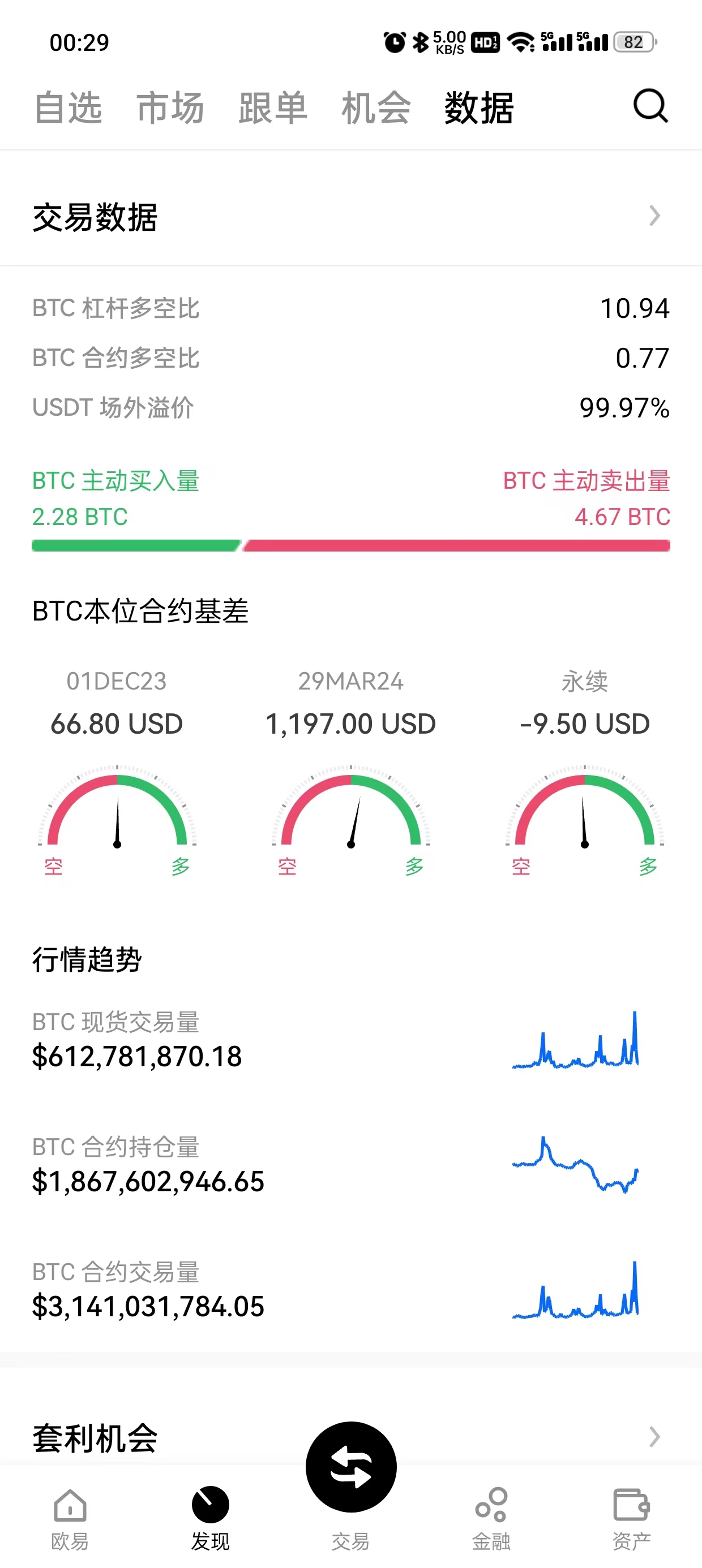 大门交易所下载