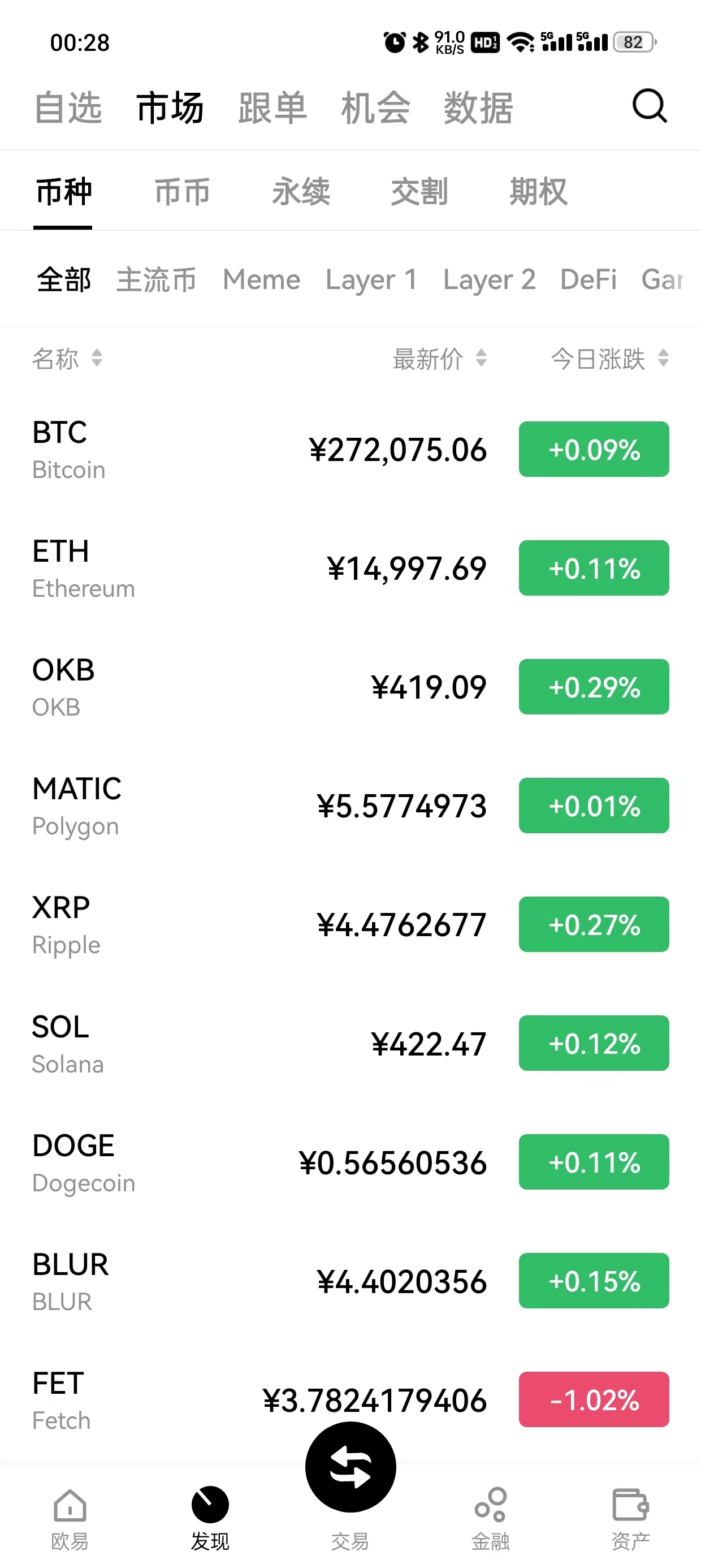 大门交易所下载