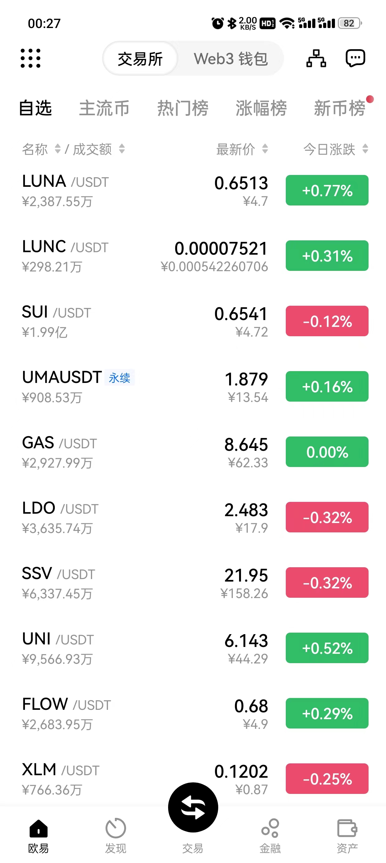 大门交易所下载